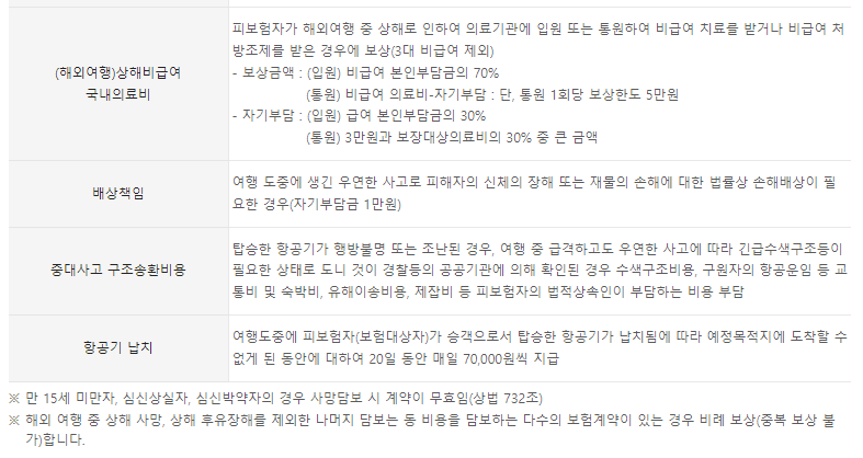 국민은행 환전6