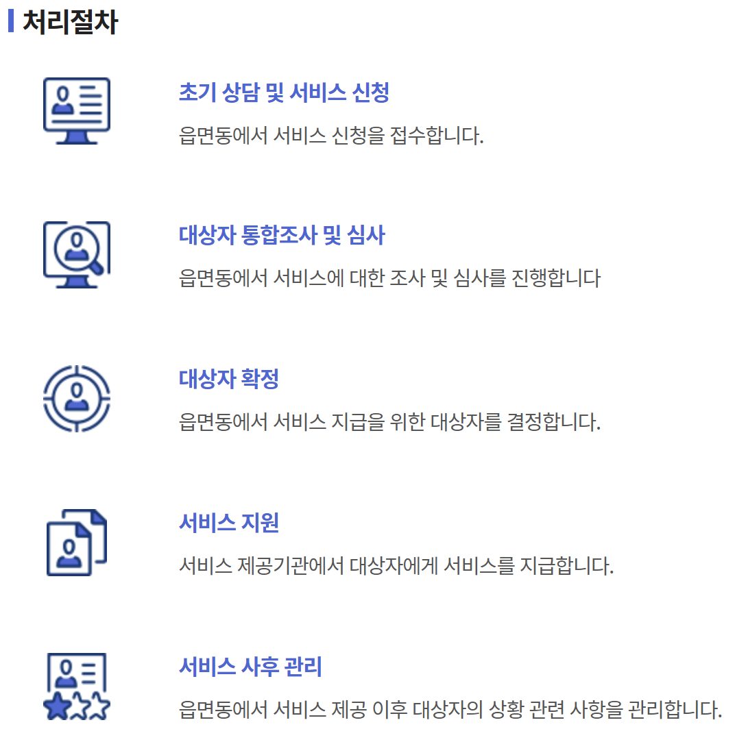 발달장애인(자폐포함)을 위한 정부 지원사업 제도 총정리