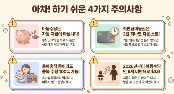 출산 지원금 신청 시 놓치기 쉬운 4가지 주의사항을 정리한 인포그래픽. 아동수당은 자동 지급이 아니라는 점, 첫만남이용권은 2년 지나면 잔액이 자동 소멸된다는 점, 육아휴직 중에도 부모급여 중복 수령이 가능하다는 점, 2026년부터 아동수당이 만 9세 미만으로 확대된다는 점을 경고 아이콘과 함께 전달하는 블로그 본문 이미지