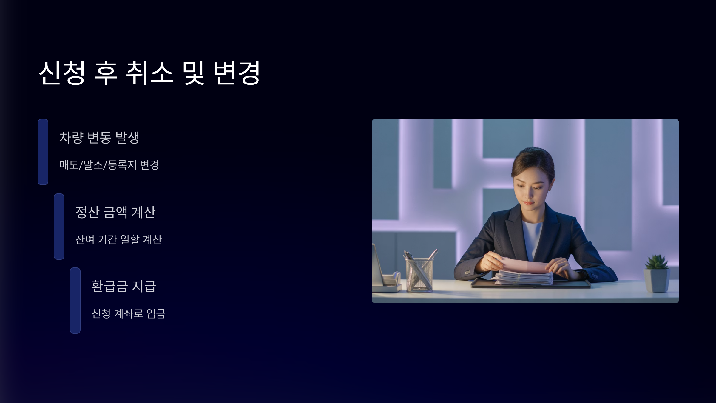 연납 신청 후 변경/환급 요약