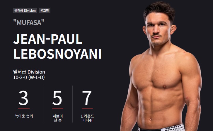 고석현 UFC Fight Night 281