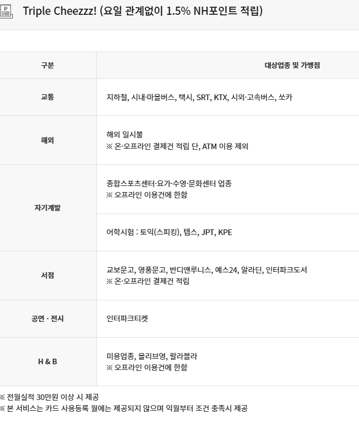 농협혜택