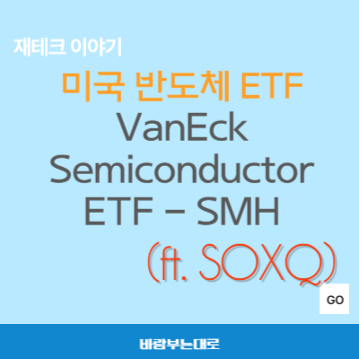 VanEck Semiconductor ETF SMH ETF