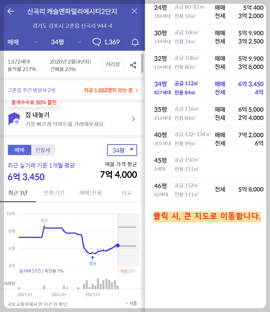 경기도 김포시 고촌읍 10월 분양 11월 분양 &#39;고촌 센트럴자이&#39; 일반분양 청약 정보 (일정&#44; 분양가&#44; 입지분석).