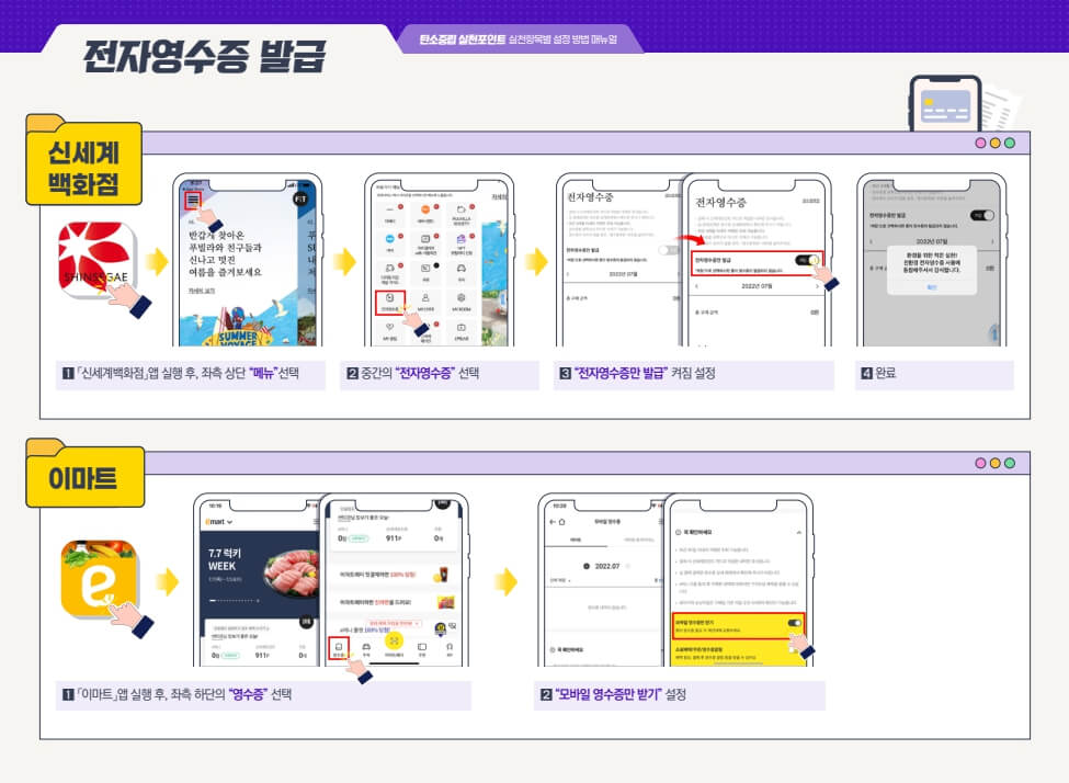 탄소중립실천포인트제