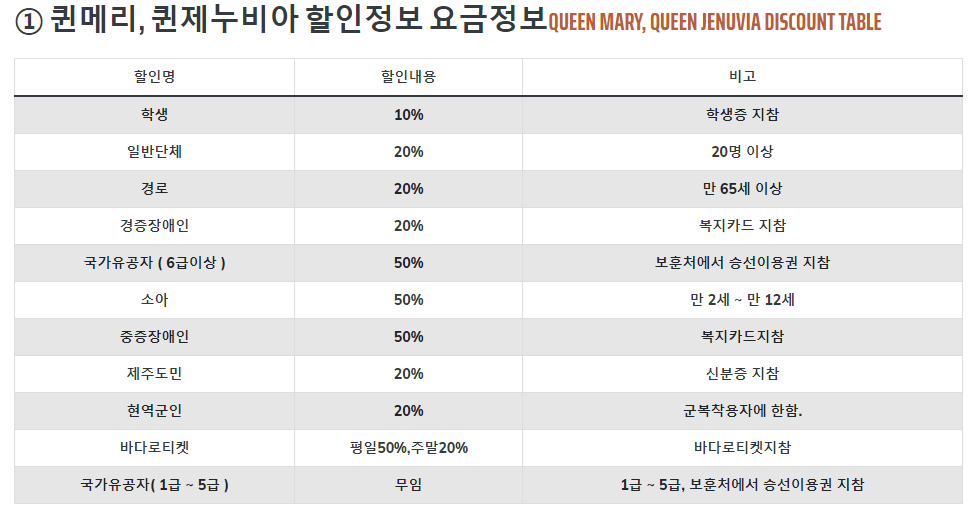 자동차렌트비