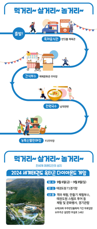 2024 무주반딧불축제 일정 공연 전시 체험 관람 먹거리 주차