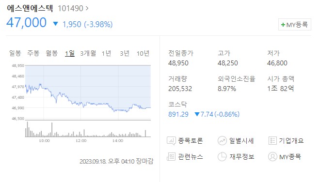 에스앤에스텍 주가