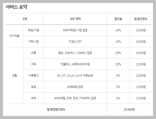 국민히어로즈카드