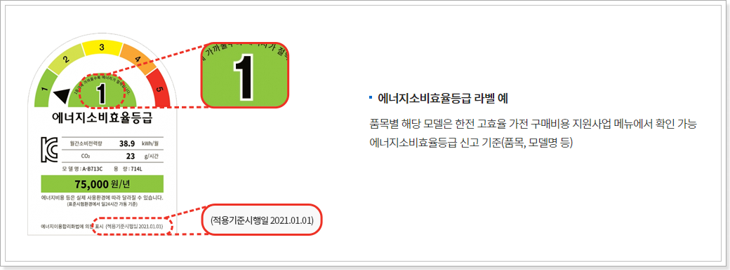 에너지소비효율등급-확인하기