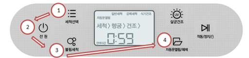 작동방법