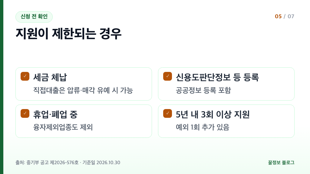 소상공인 정책자금 지원 제외 대상 세금 체납 신용도판단정보 휴업 폐업 최근 5년 3회 이상 지원