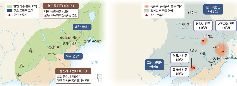 한국독립군