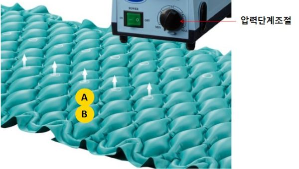 에어매트리스 작동원리