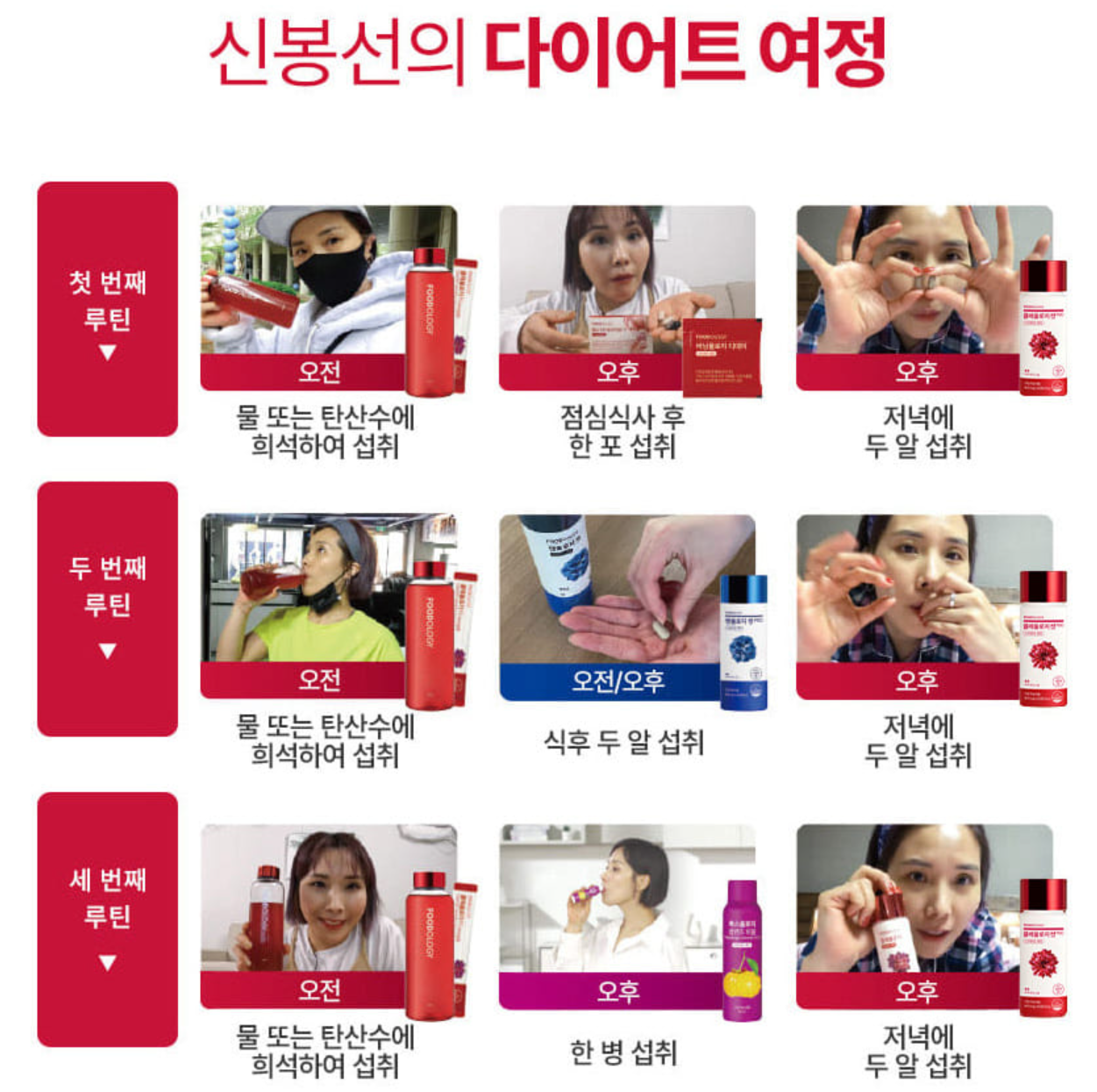 빨간통 다이어트 (콜레올로지 컷)