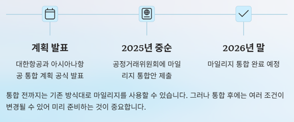 대한항공 아시아나 마일리지 통합비율과 전환 방법 총정리1