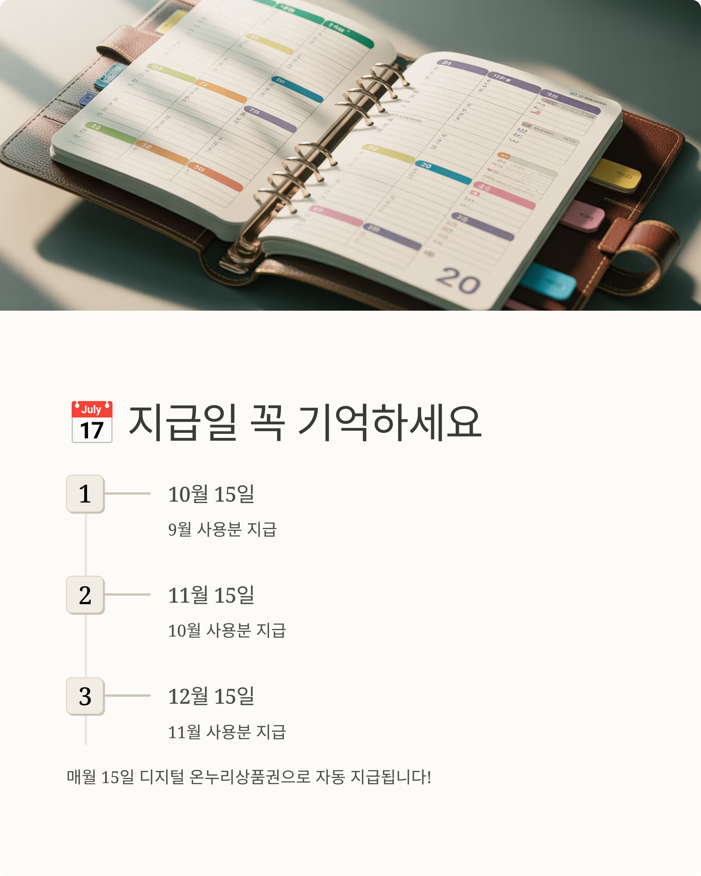 상생페이백 지급방법