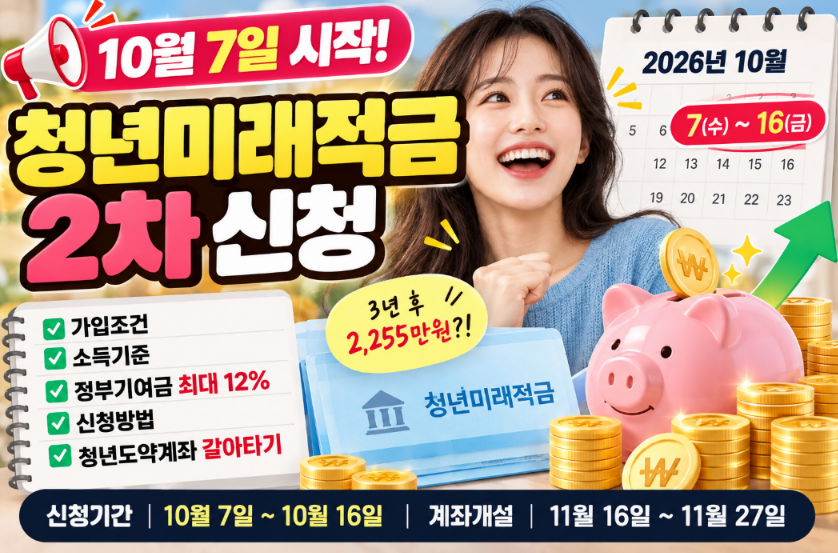 청년미래적금2차모집 신청 기간 가입조건 소득기준 신청방법