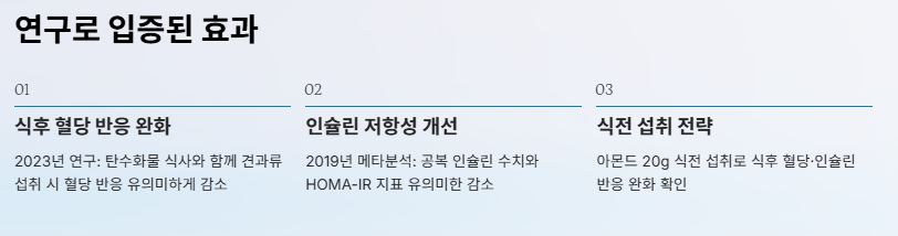 효과