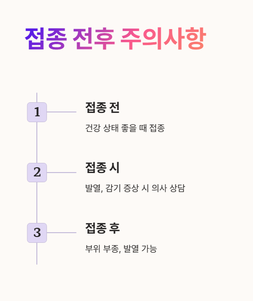 백일해 예방접종을 병원에서 맞고 있는 사진