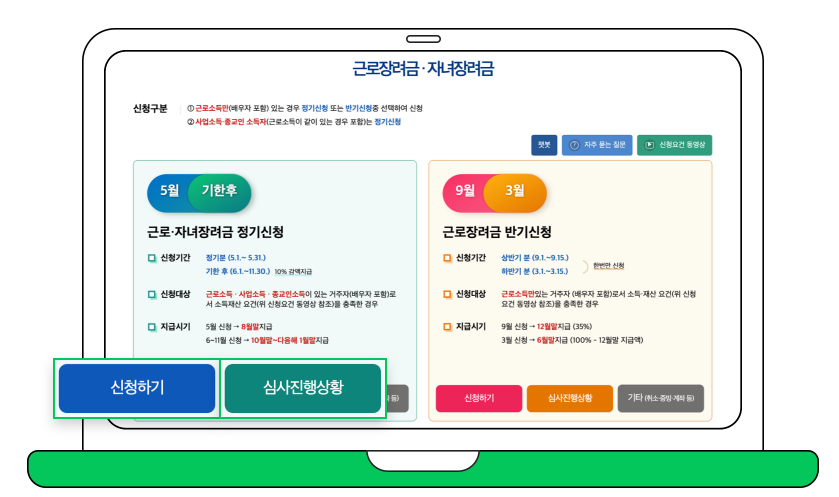 자녀장려금이란? 조건, 대상, 금액, 기준, 신청부터 지급까지 총정리!