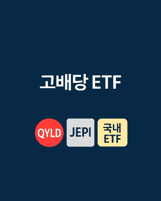 QYLD, JEPI, 국내 고배당 ETF 대표 이미지 썸네일 – 고배당 ETF 개념과 대표 종목 시각화