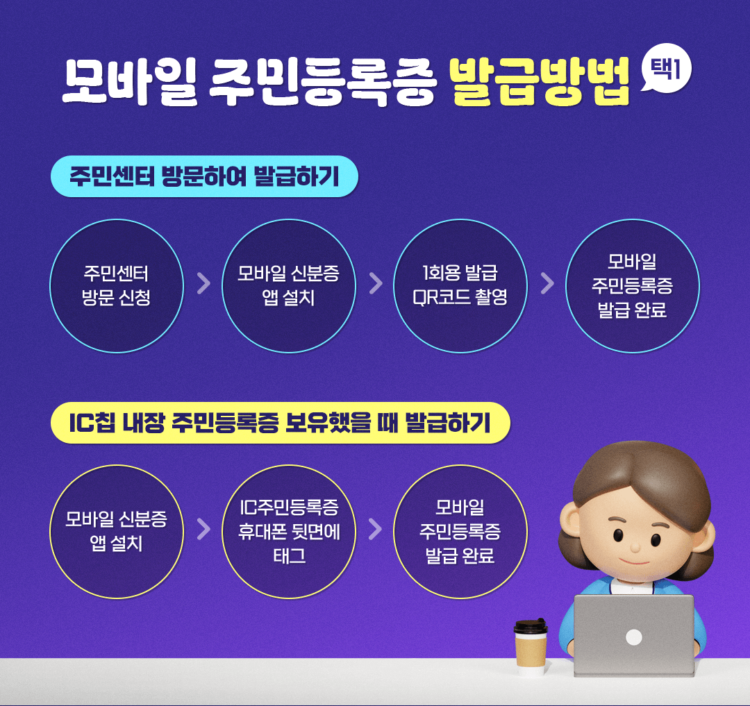 모바일 주민등록증 발급