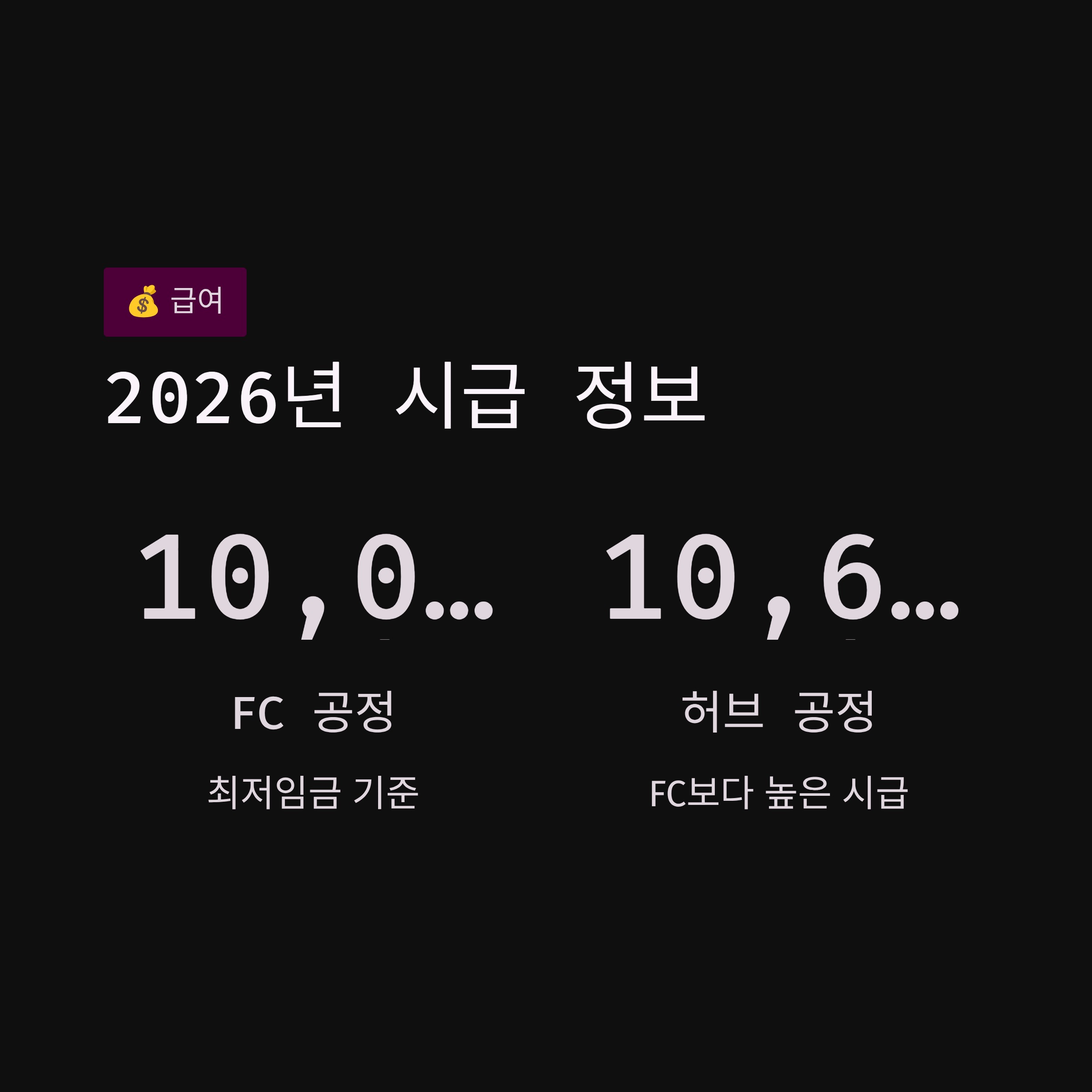 쿠팡 고양1센터