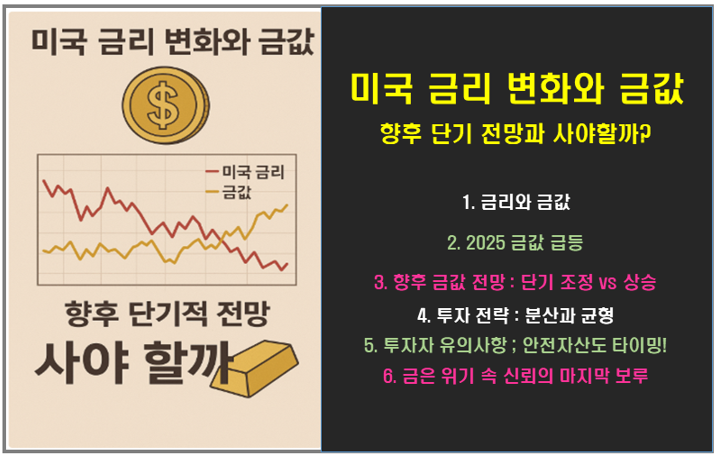미국 금리 변화와 2025 금값, 향후 단기적 전망과 사야 할까?