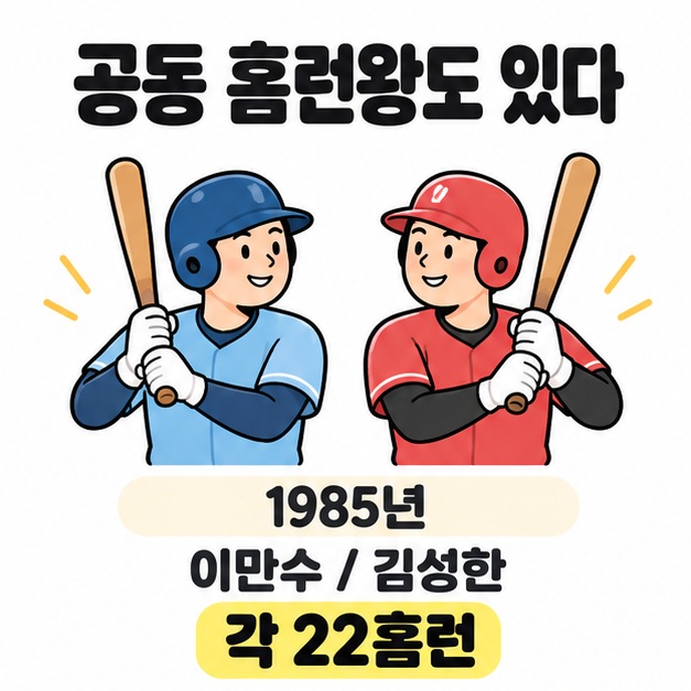 배트를 든 두 타자 아래 1985년 이만수와 김성한의 각 22홈런 공동 기록을 표시한 그림