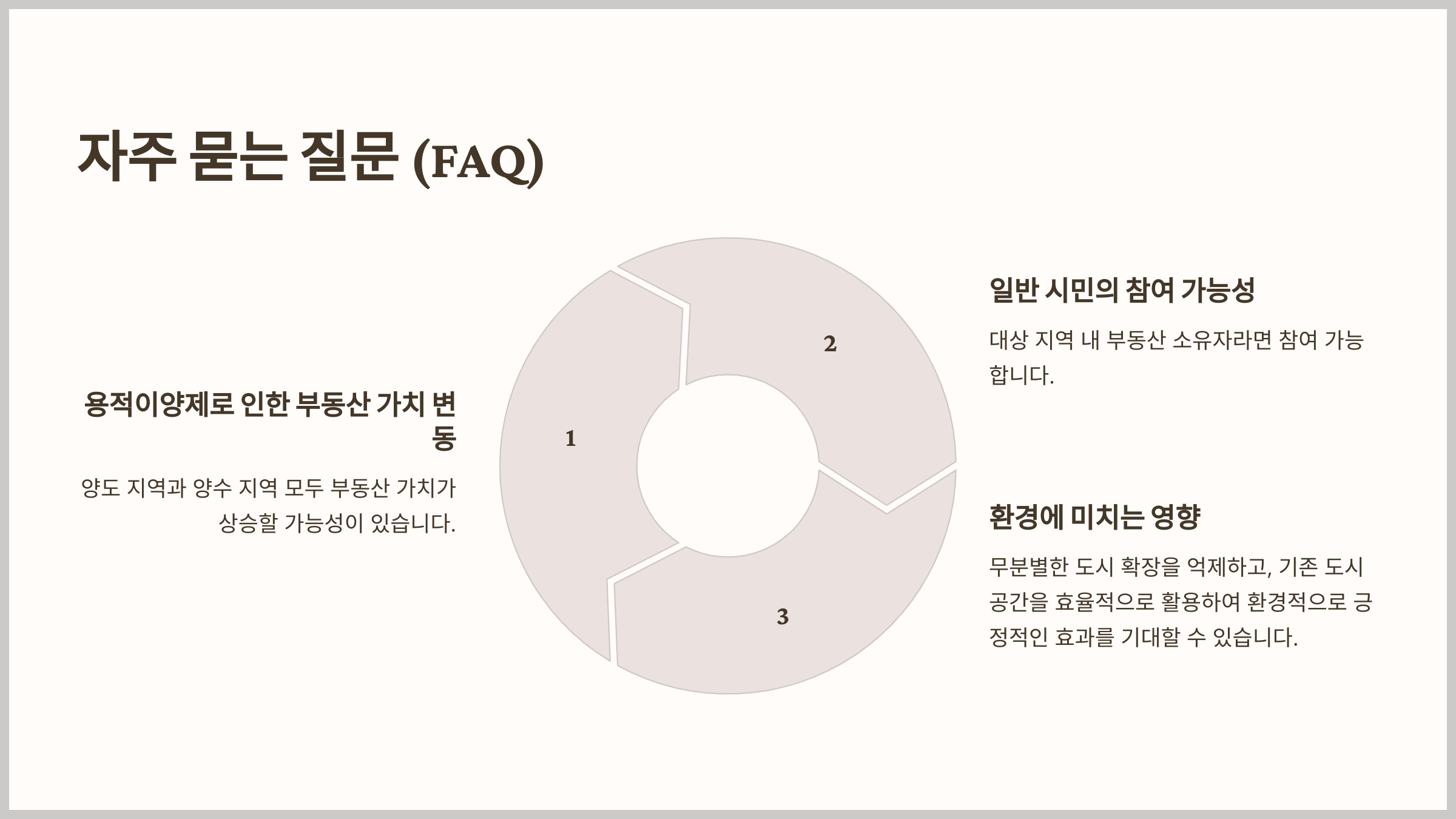 자주 묻는 질문 (FAQ)