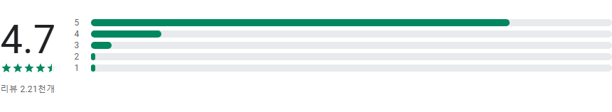 음력 양력 변환기 앱, 음력 달력, 손 없는날 보기