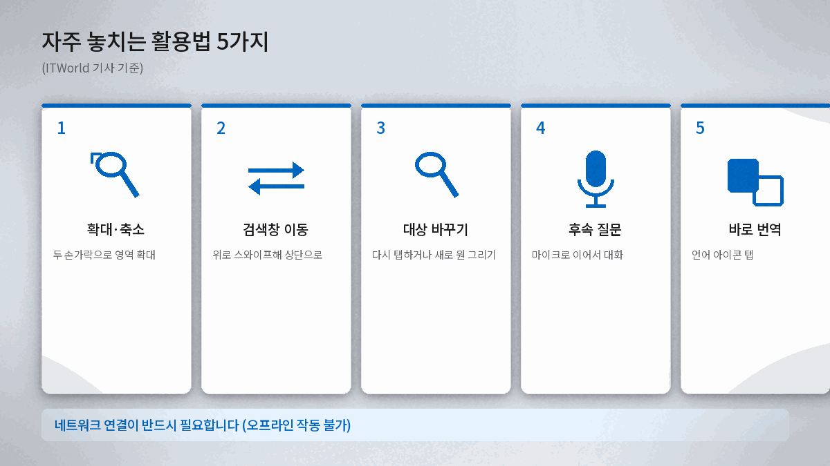 서클 투 서치 활용법 확대 번역 후속질문