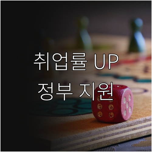 2025 취업 성공률 높이는 서민금융..