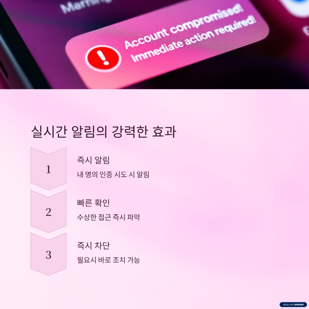 실시간 알림으로 도용 시도 차단