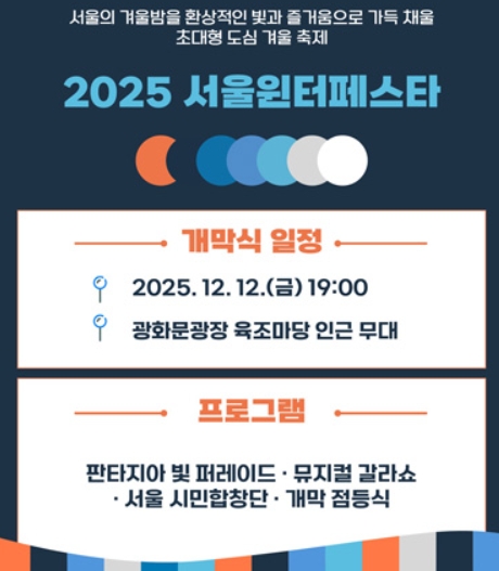 서울윈터페스타 2025 총정리