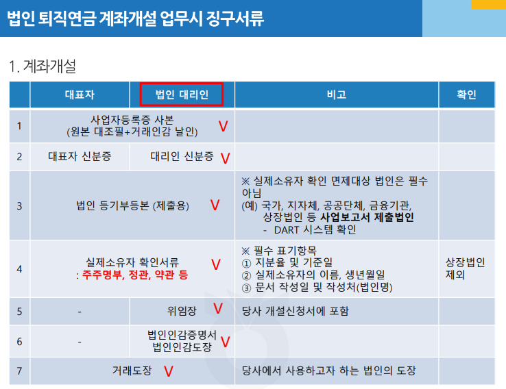 퇴직연금 DC 증권사 추가하여 이전하는 방법