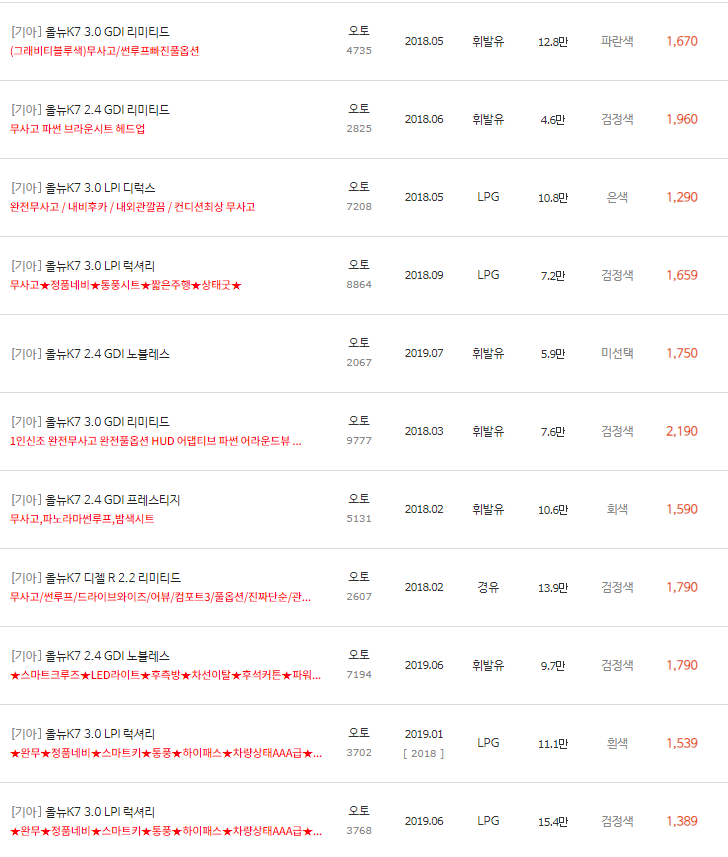 2018~2019년식 올 뉴 K7 중고차 시세