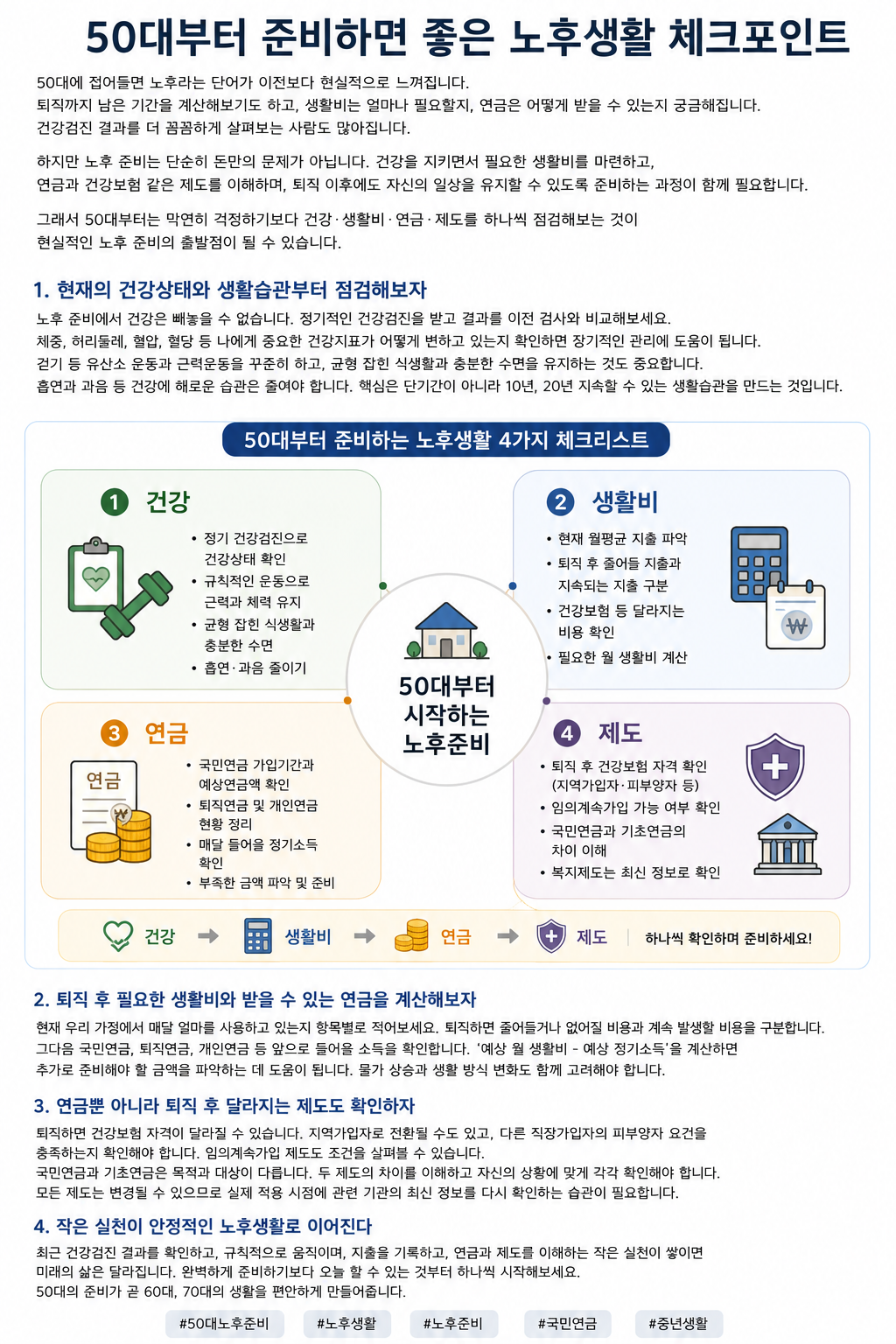 50대부터 준비하는 건강 연금 생활비 노후생활 체크리스트