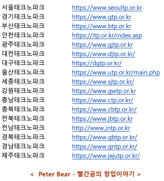 전국 테크노파크 현황