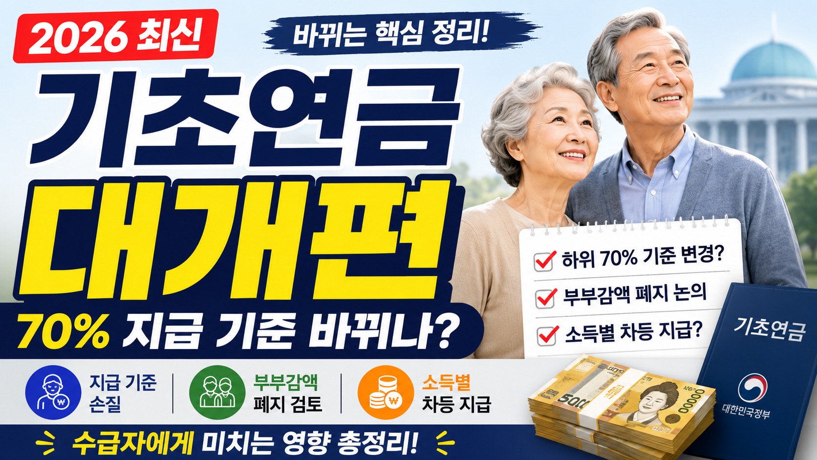 2026 기초연금 개편 확정 임박! 부부감액, 소득 하위 70% 지급 기준 손질 / AI 생성