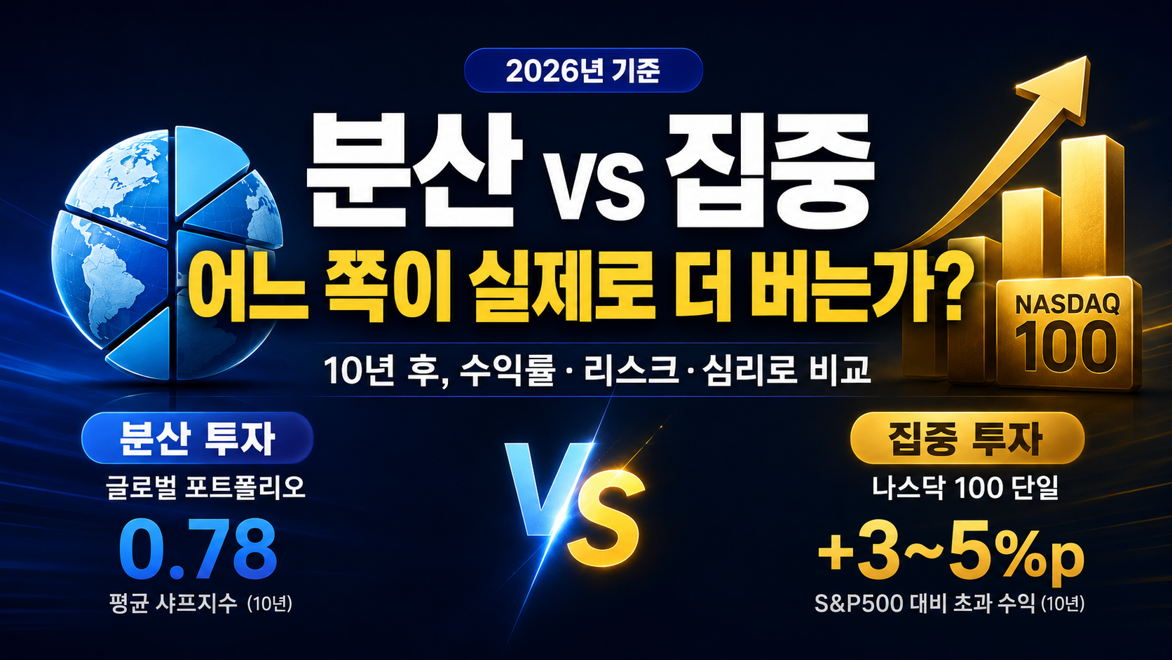 분산투자 vs 집중투자, 어느 쪽이 실제로 더 버는가