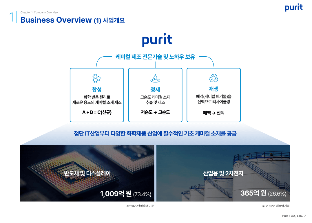 10월 공모주 청약