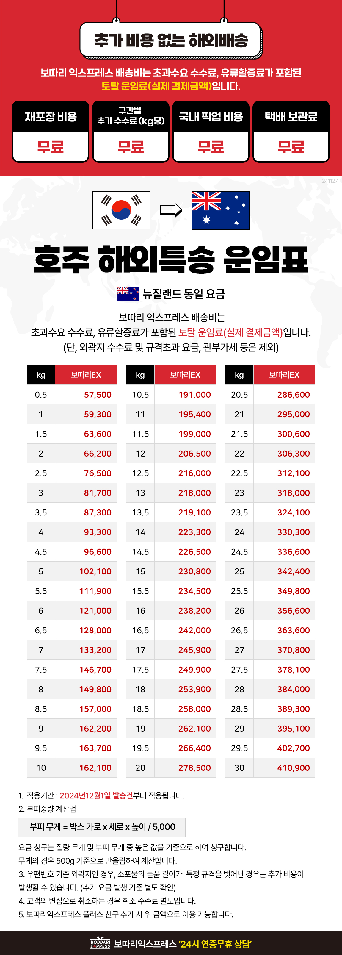 보따리익스프레스의 국가별 배송 요금표 예시
