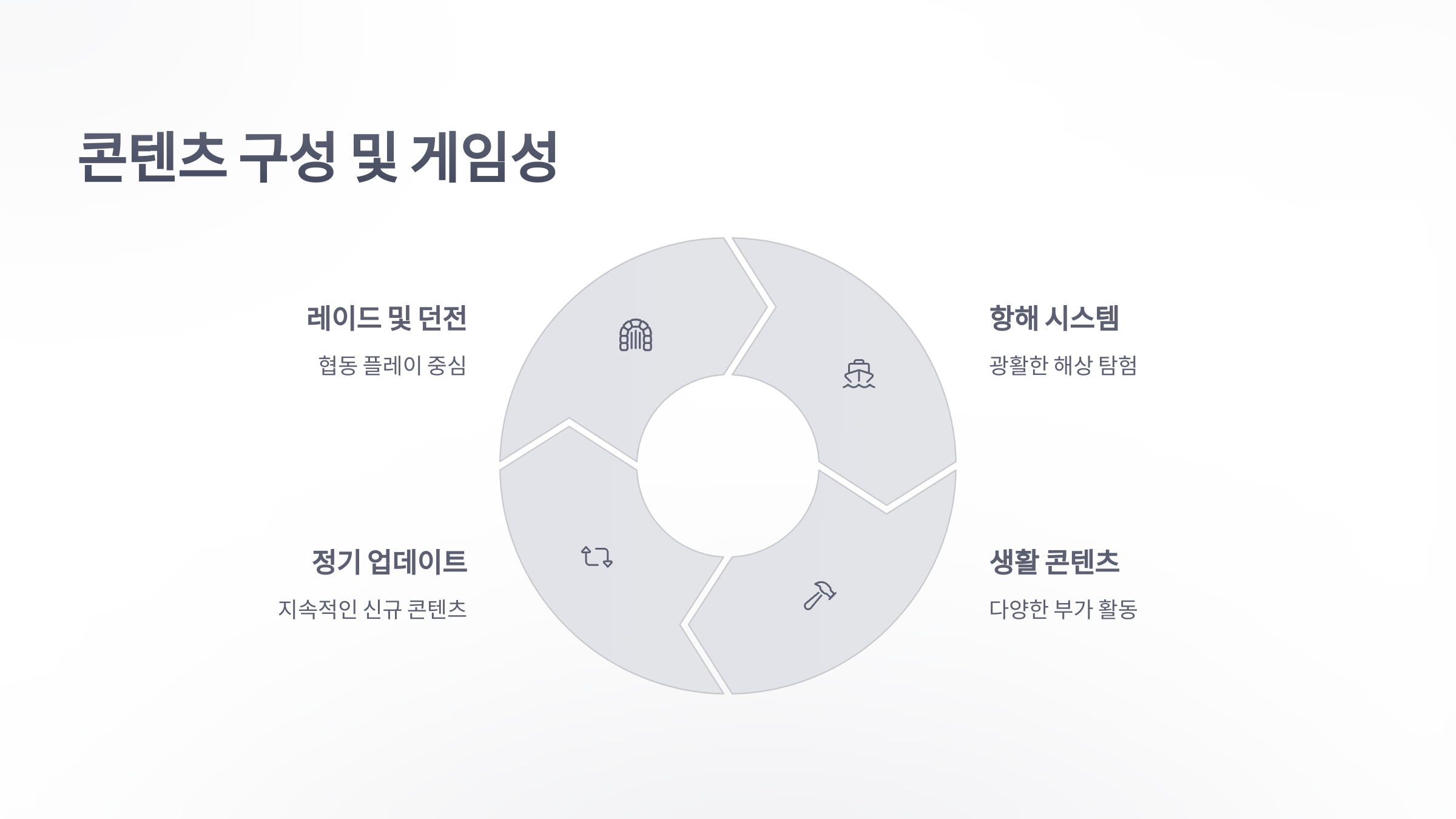 참조-로스트아크,-리뷰-및-평가-4