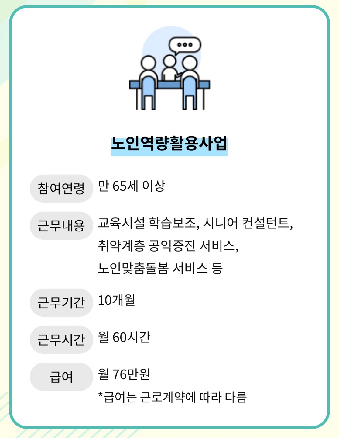 노인일자리 유형 사진