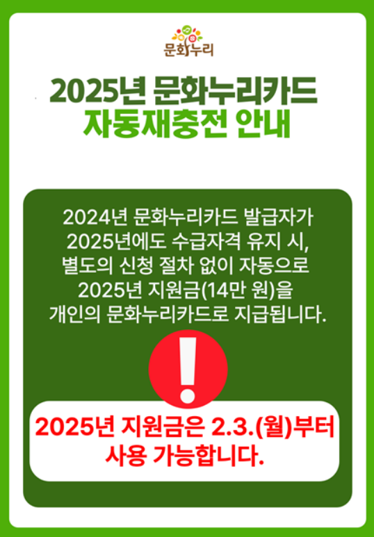 2025문화누리카드