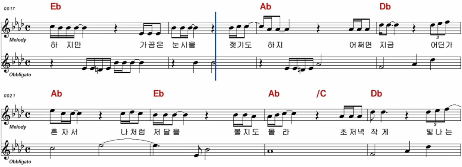 나훈아 내 삶을 눈물로 채워도 악보