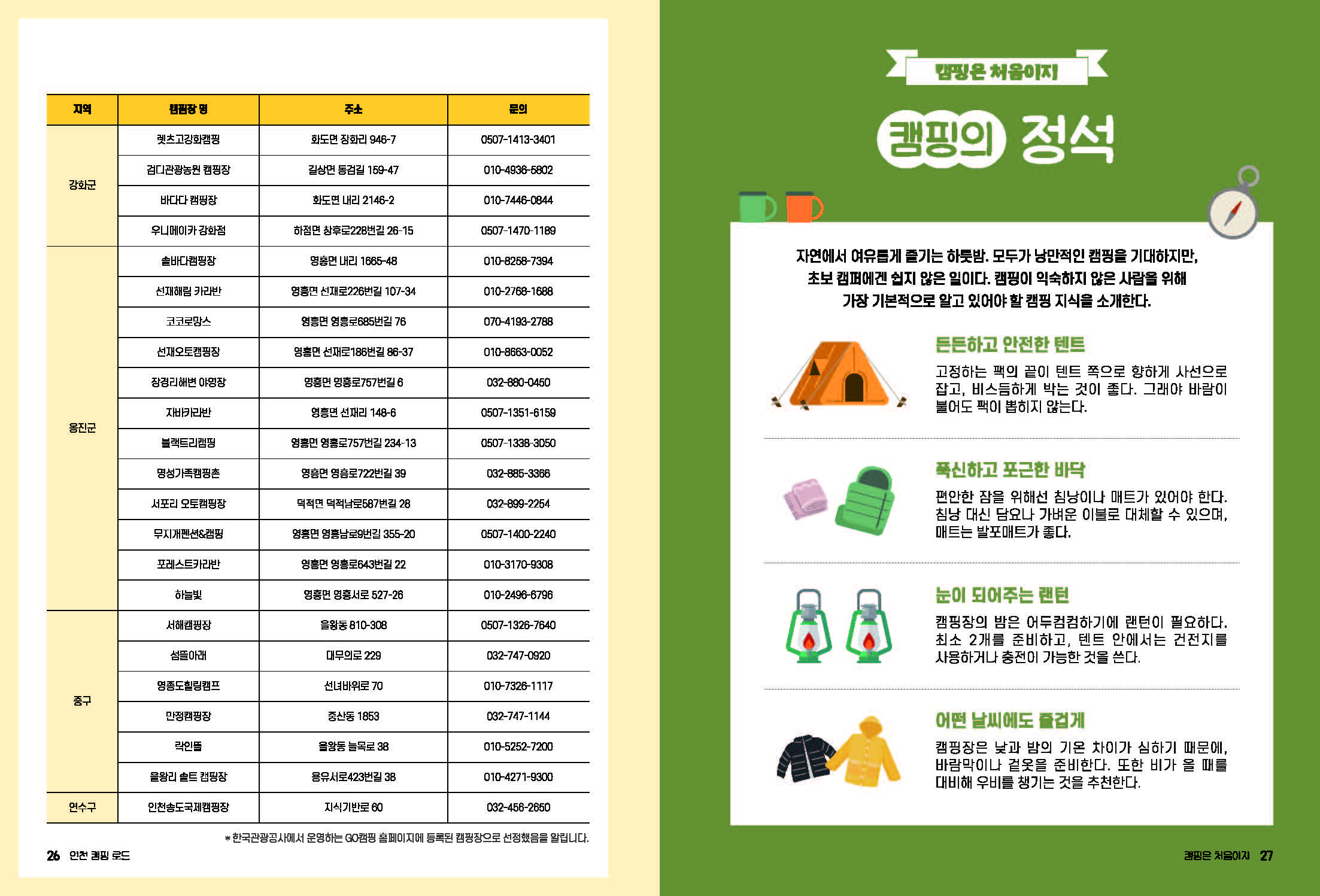 인천광역시 캠핑장 정보