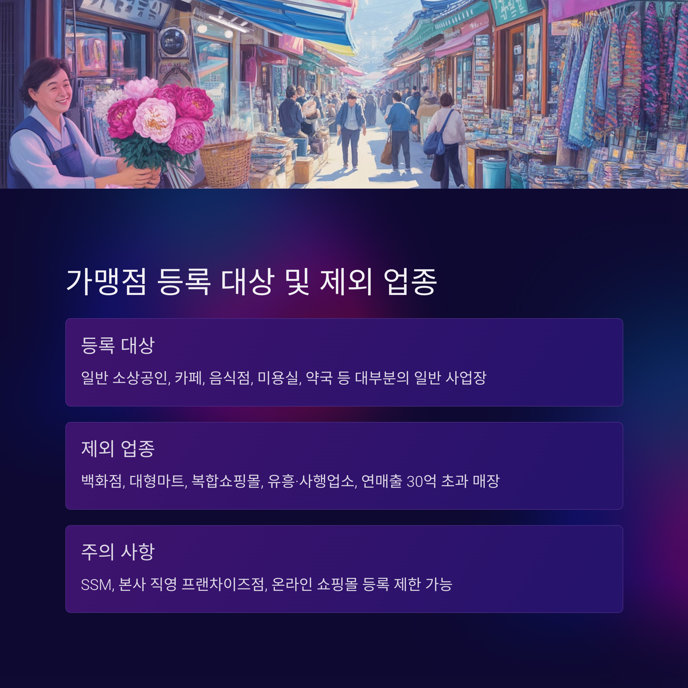 경기지역화폐 가맹점 등록